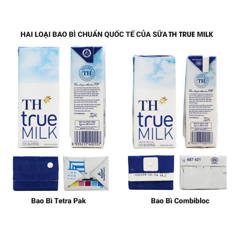 Chiến lược marketing của TH True Milk  Bước đi vững chãi của kẻ đến sau