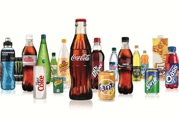 Danh mục sản phẩm đa dạng của Coca Cola