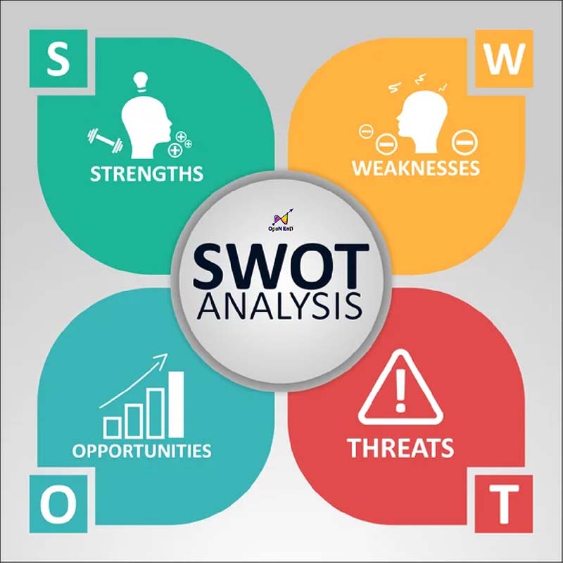 Phân tích ma trận SWOT của Samsung